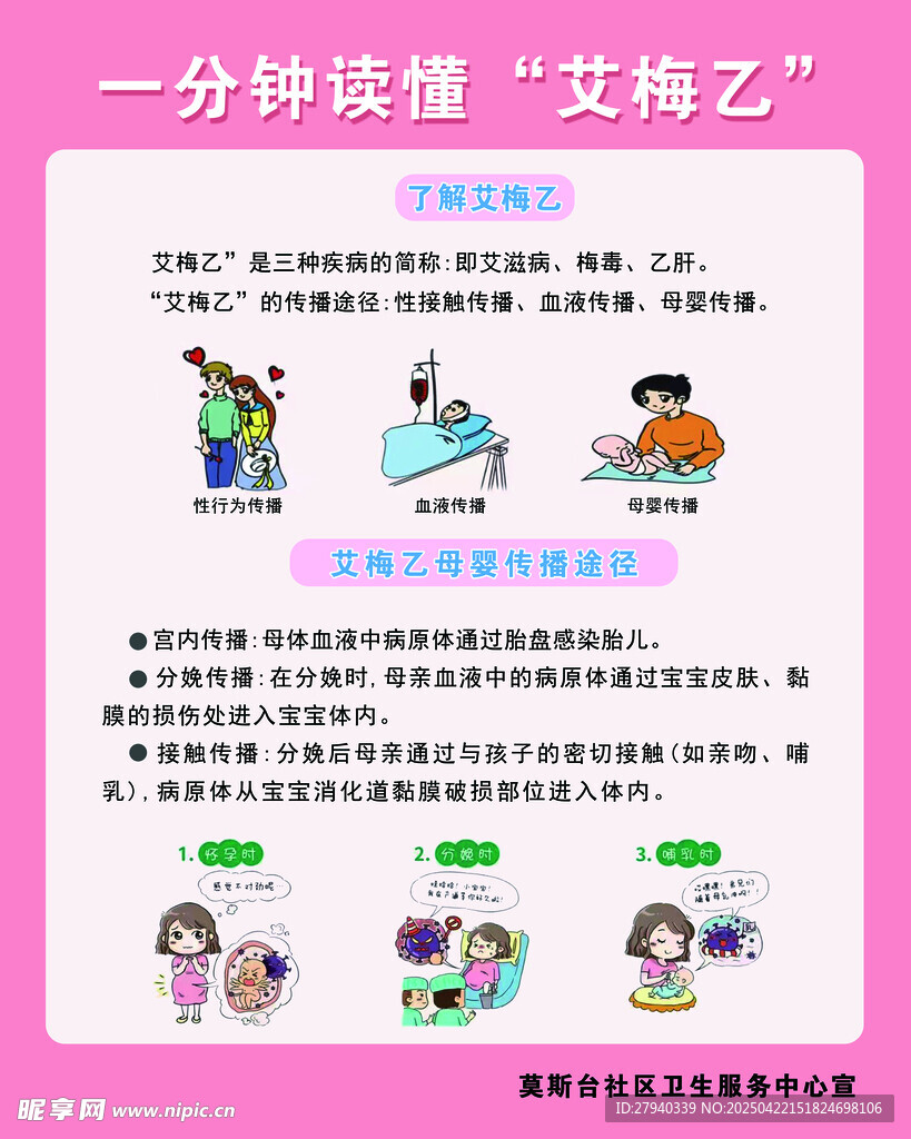 一分钟读懂艾梅乙