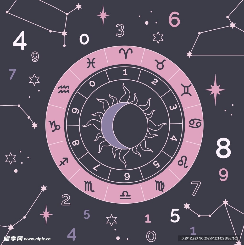 神秘占星图案与星座符号