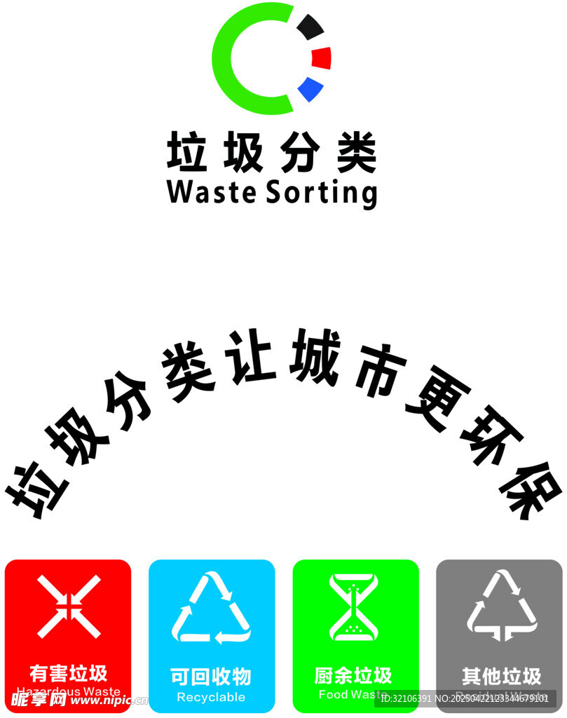 垃圾分类