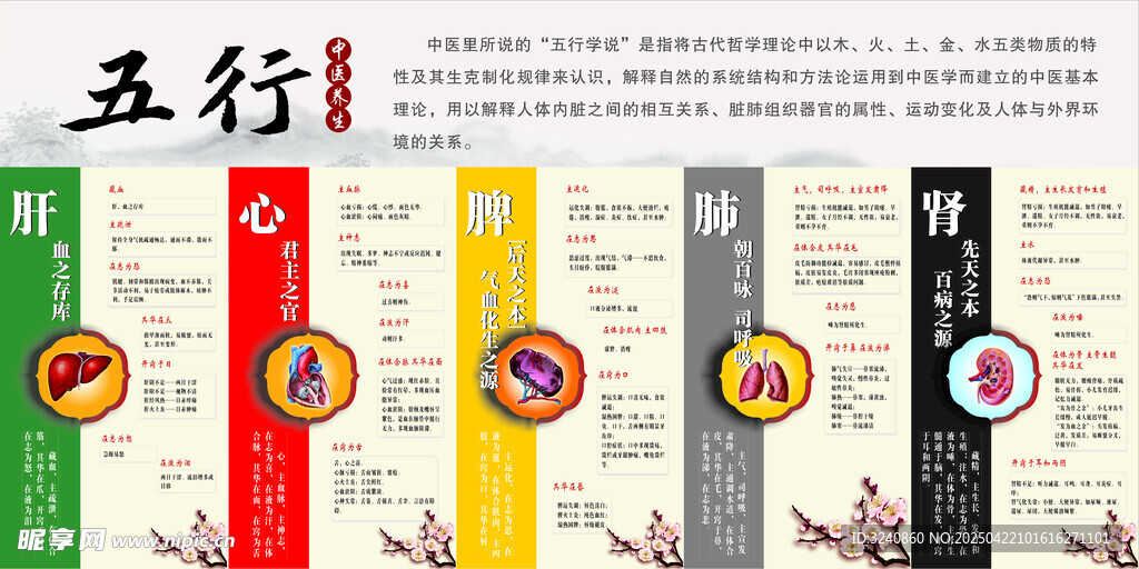 五行主题创意书签展示