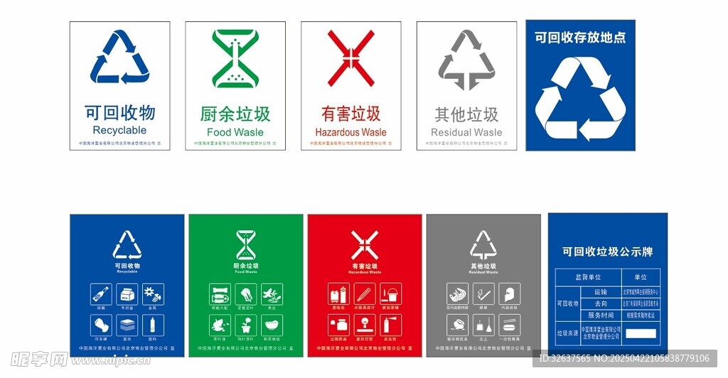 垃圾分类标识集合展示