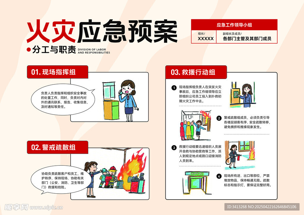 火灾应急预案宣传设计