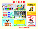小区安全宣传海报集锦