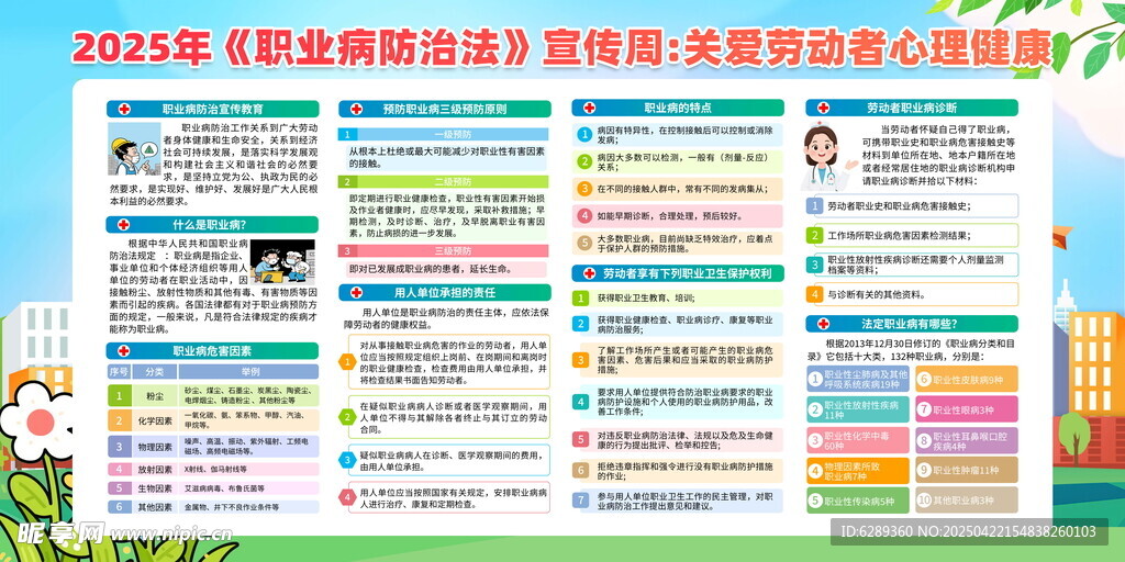 2025年职业病防治法  
