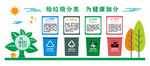 垃圾分类文化墙