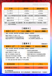 价目表