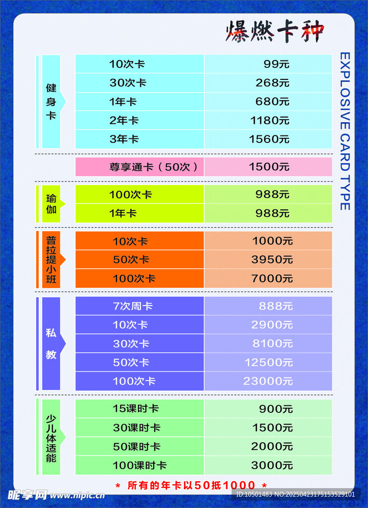 价目表
