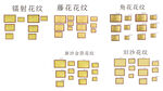 金箔