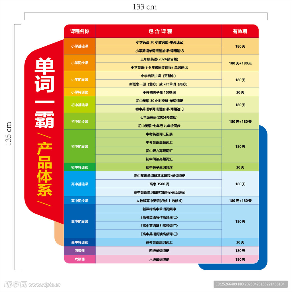 单词霸霸 内容丰富词汇表