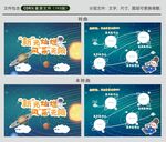新学期闯关卡