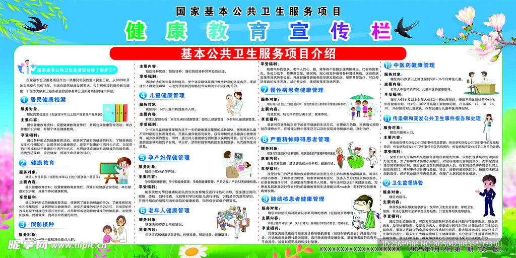 基本公共卫生服务项目介绍