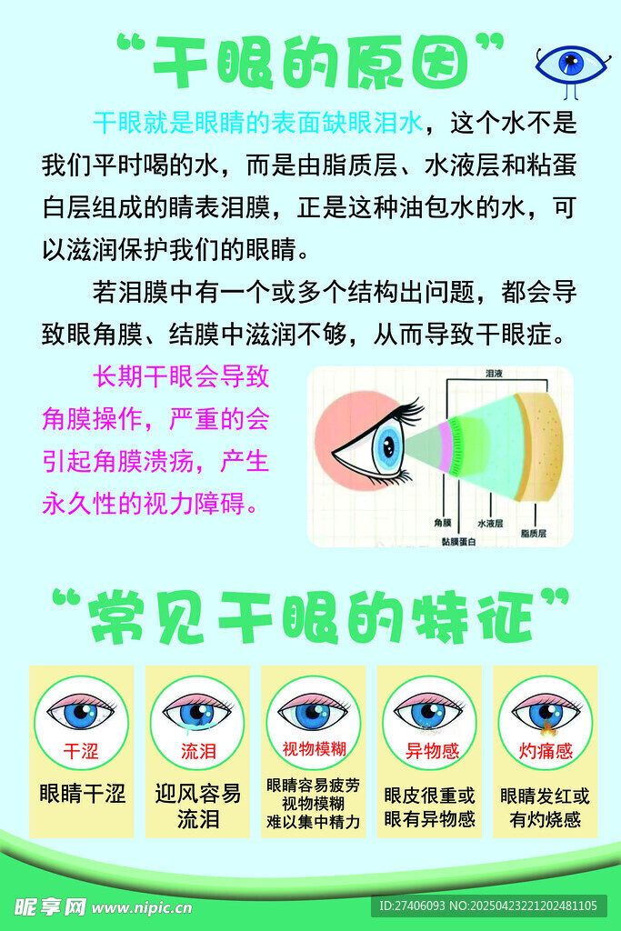 干眼症