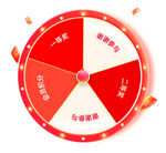 抽奖转盘
