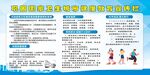 创建卫生城市