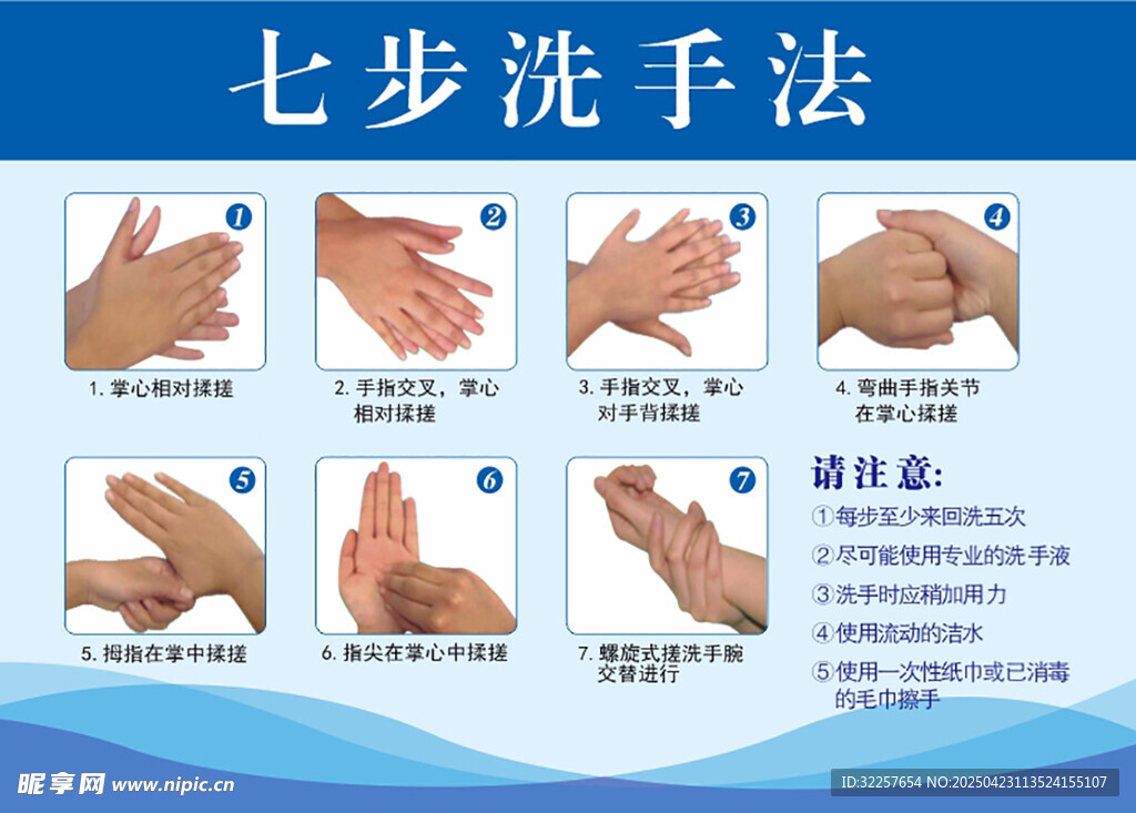 七步洗手法