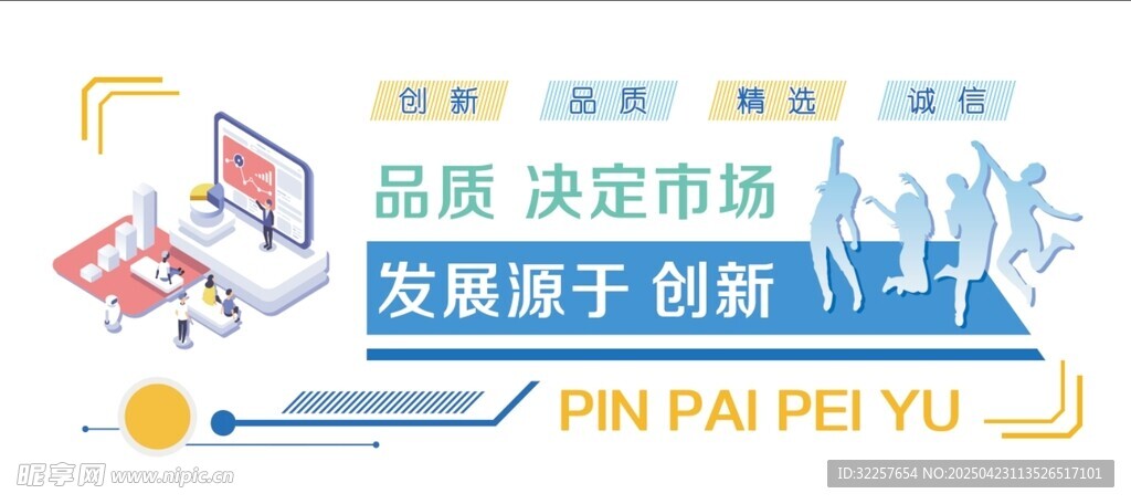 品牌培育