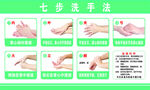 七步洗手法
