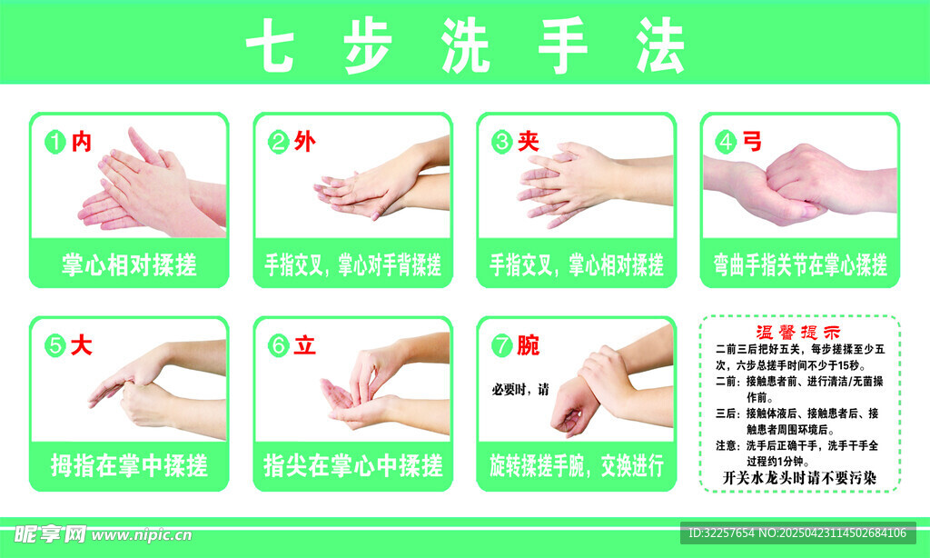 七步洗手法