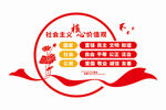 社会主义核心价值观