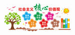 社会主义核心价值观