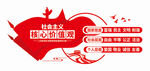 社会主义核心价值观