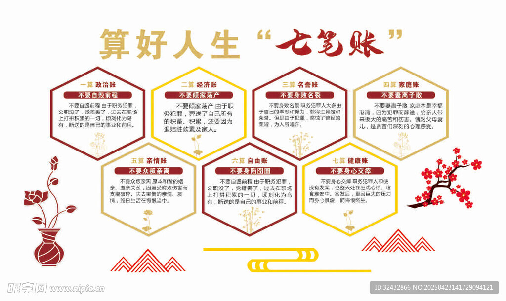 算好人生七笔账