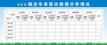 统计表