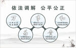调解室