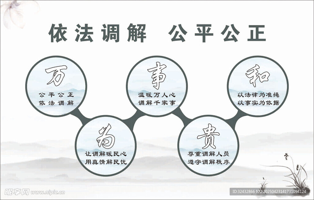 调解室