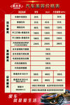 洗车价目表