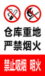 仓库重地 严禁烟火