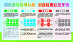 垃圾分类  优美环境