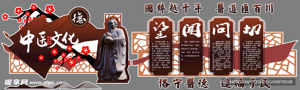 中医知识文化背景墙