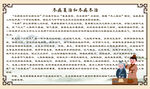 冬病夏治和冬病冬治展板