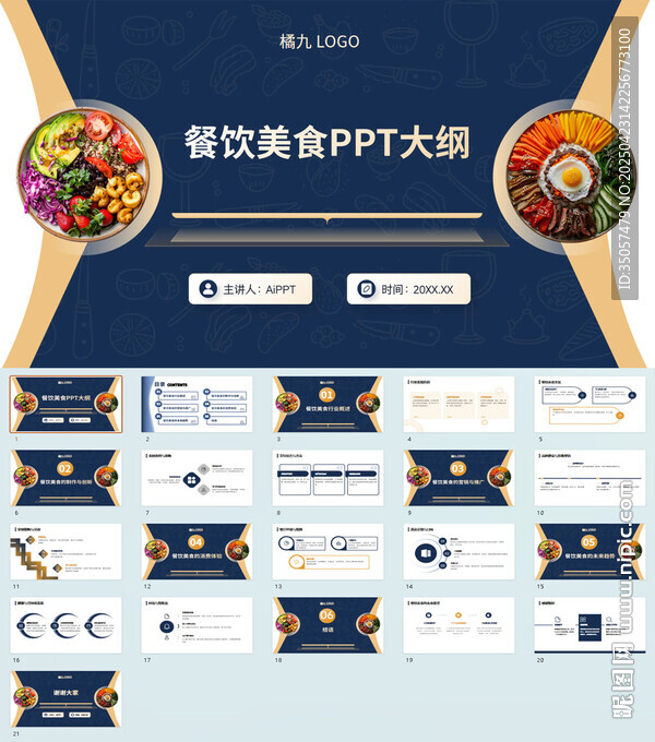 餐饮美食PPT模板展示