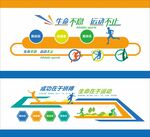 运动文化墙