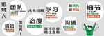 办公室激励文化墙标语