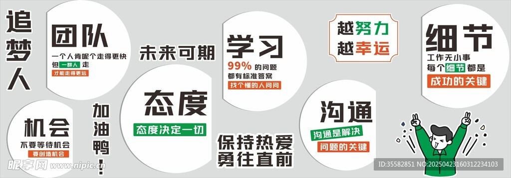 办公室激励文化墙标语