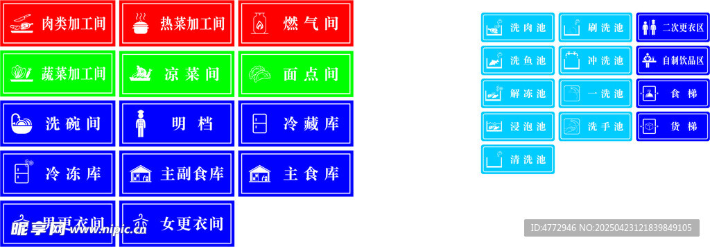 厨房标识