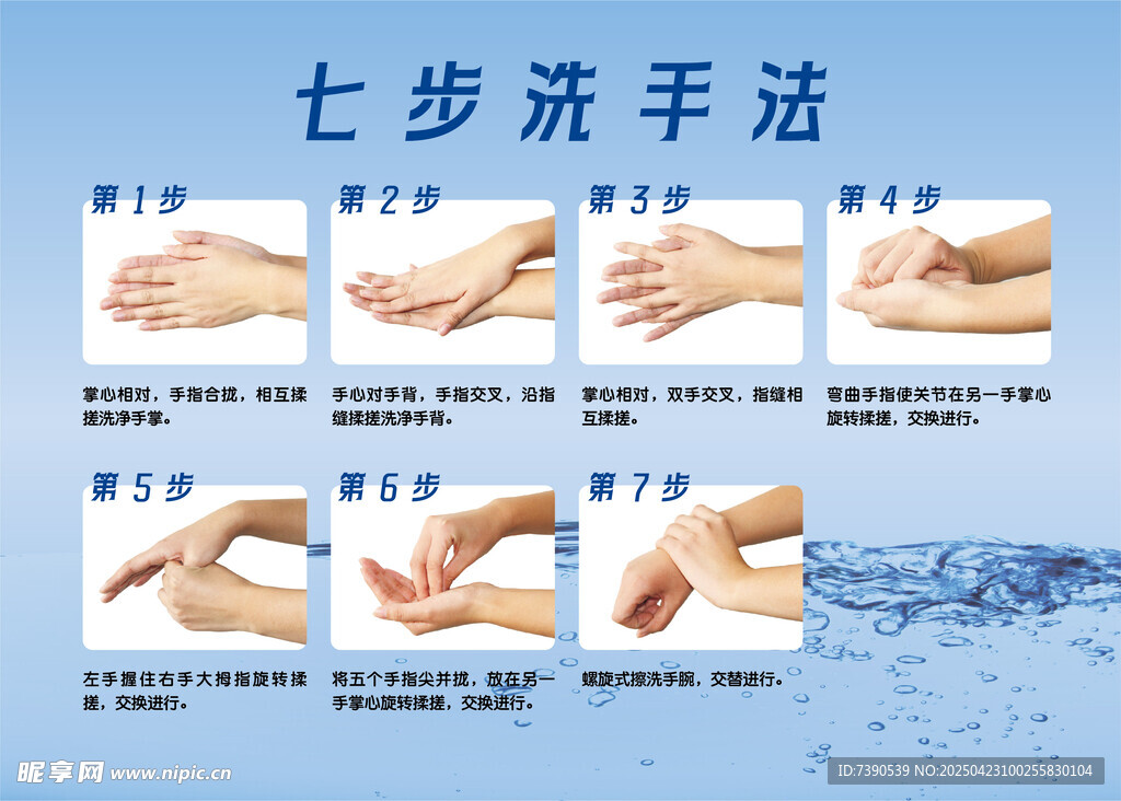 七步洗手法图示