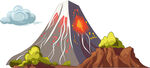 火山喷发景象