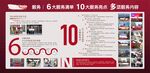 物业宣传海报展架