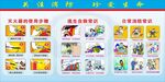 消防常识