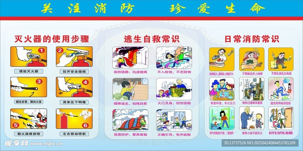 消防常识