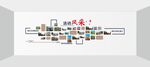 企业发展历程文化墙展示 