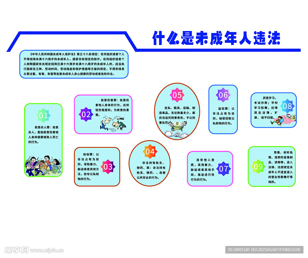 补胎维修知识宣传栏