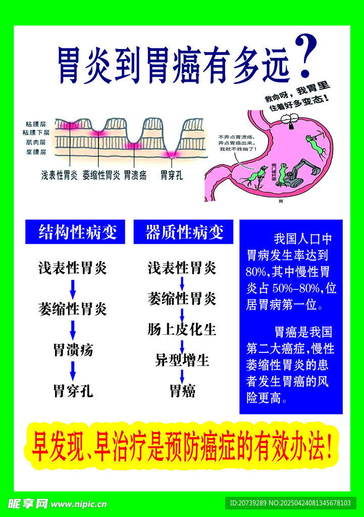 胃炎 