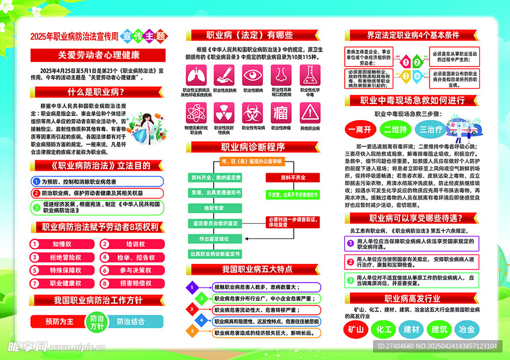 2025年职业病 防治法宣传周