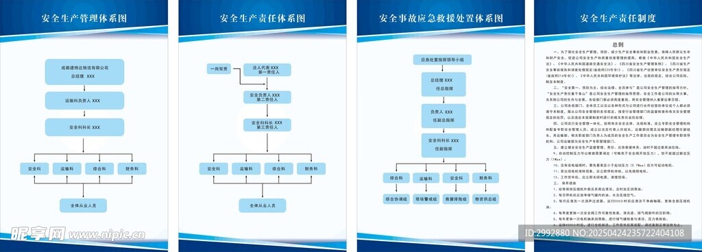 安全体系