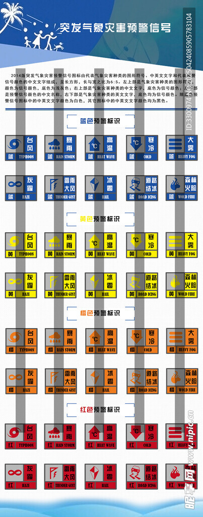 突发气象灾害预警信号